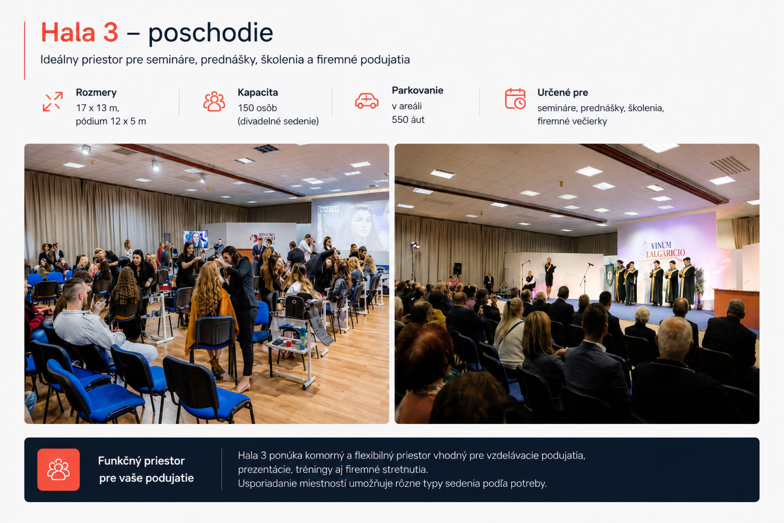 Hala 3 — poschodie