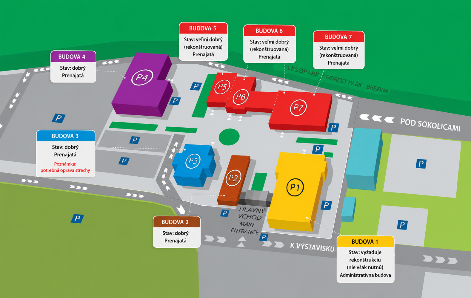 Situačný plán areálu EXPO Center Trenčín – rozmiestnenie budov P1–P7
